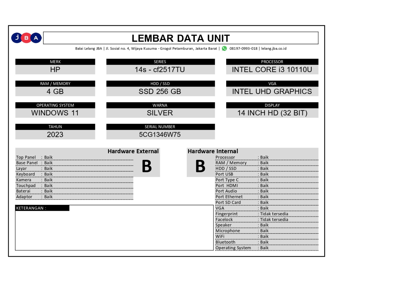 Gambar Lainnya