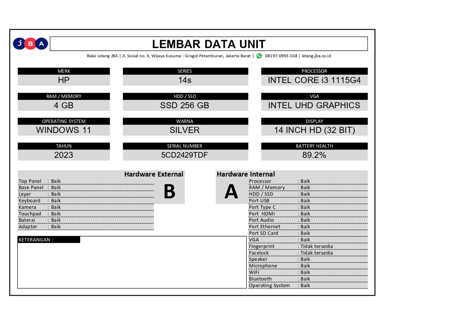 Gambar Lainnya