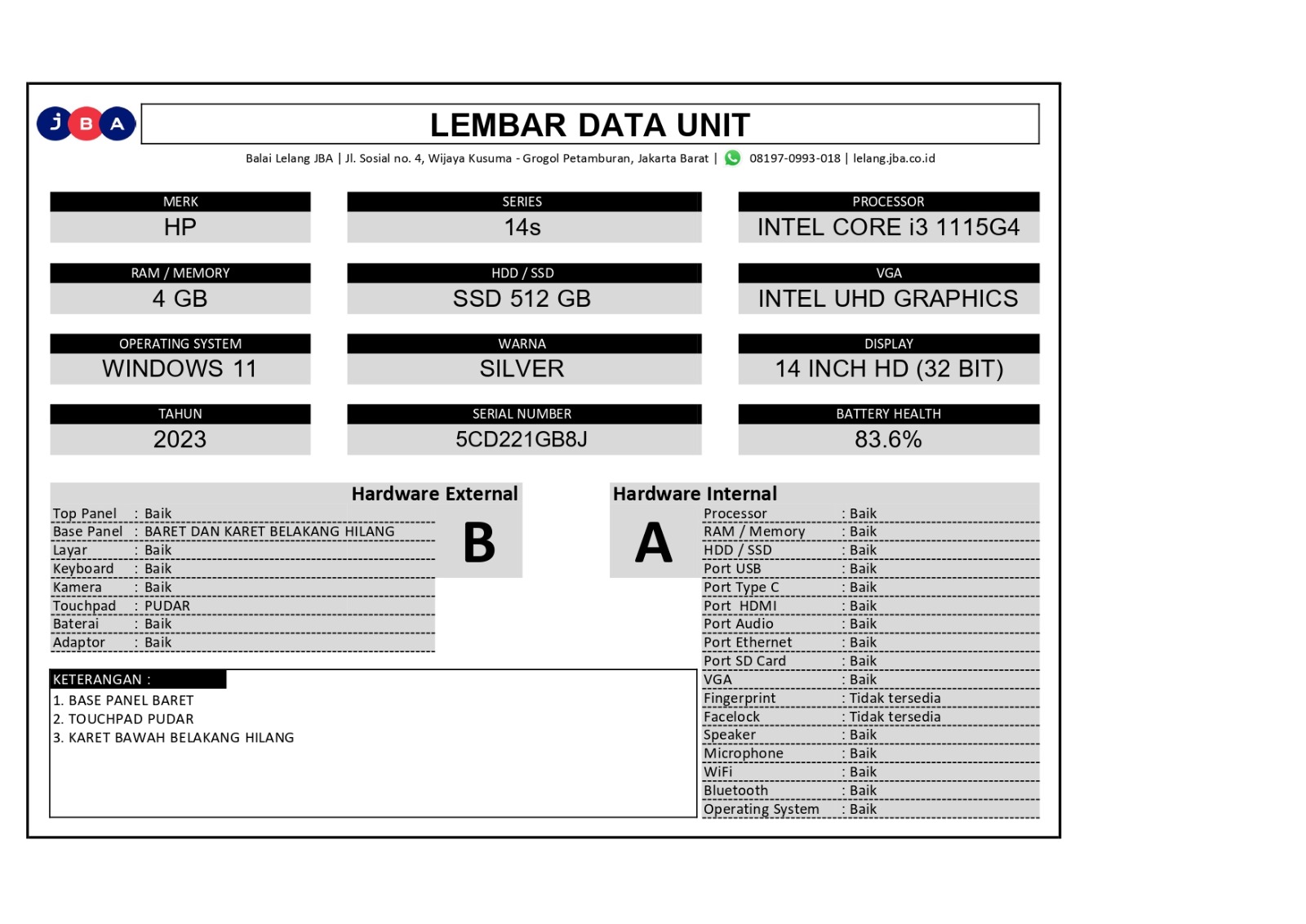Gambar Lainnya