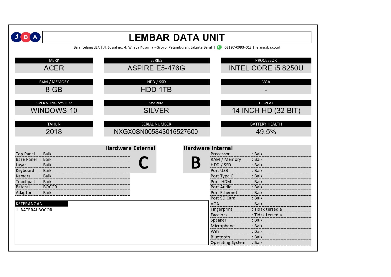 Gambar Lainnya