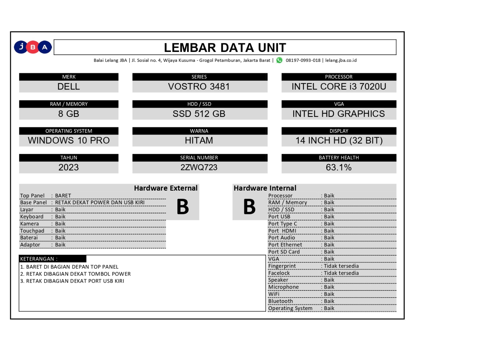 Gambar Lainnya