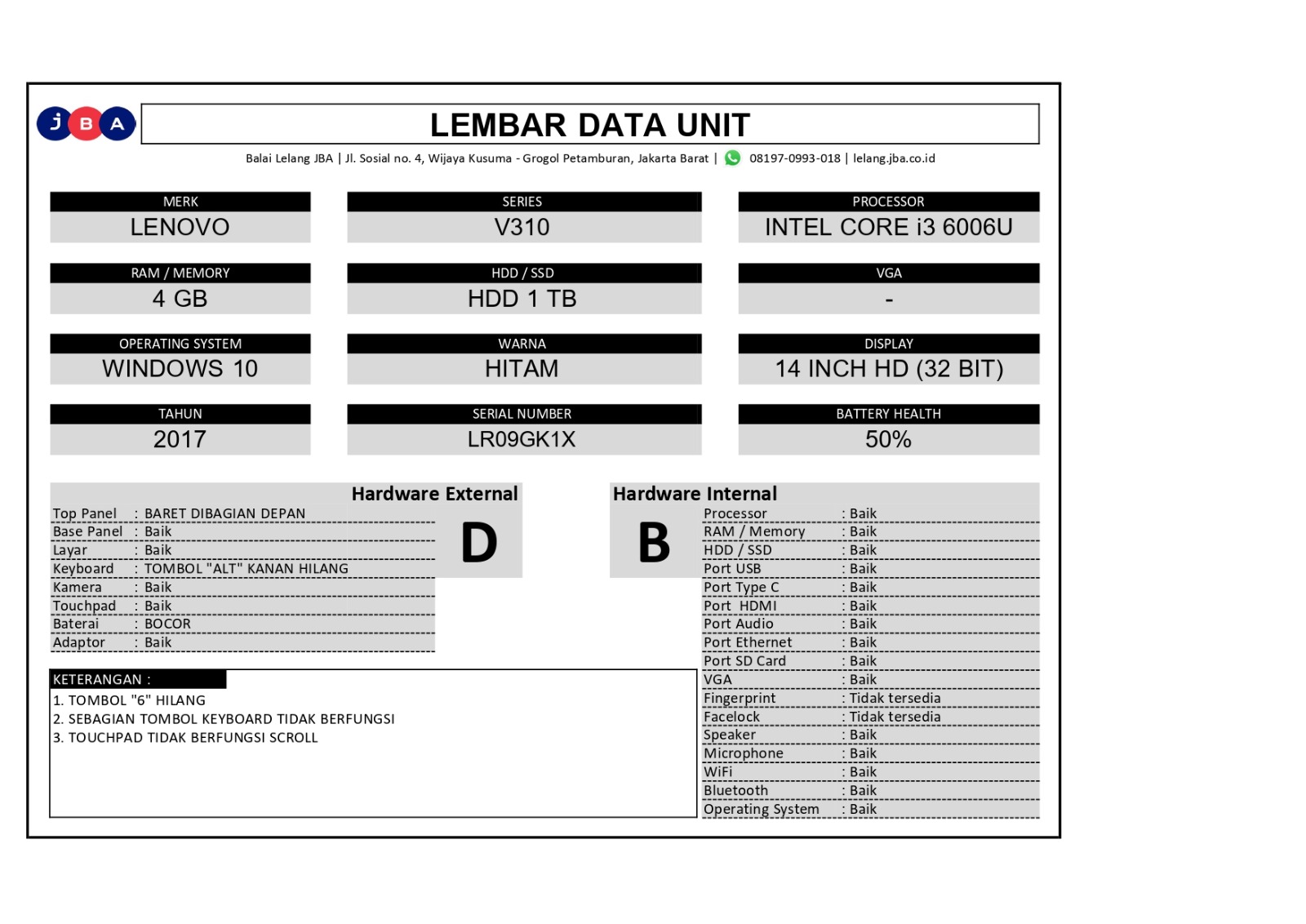 Gambar Lainnya