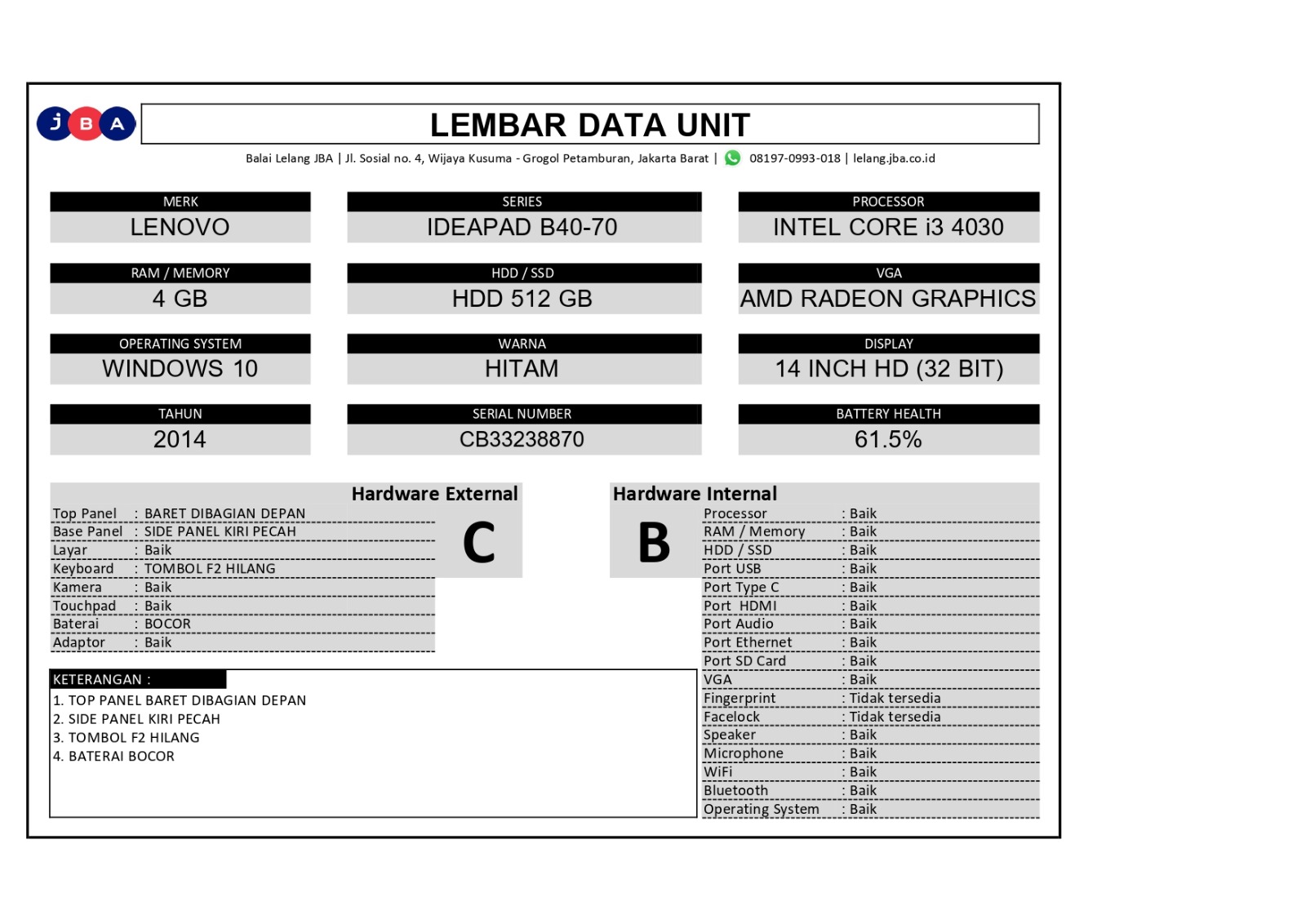 Gambar Lainnya