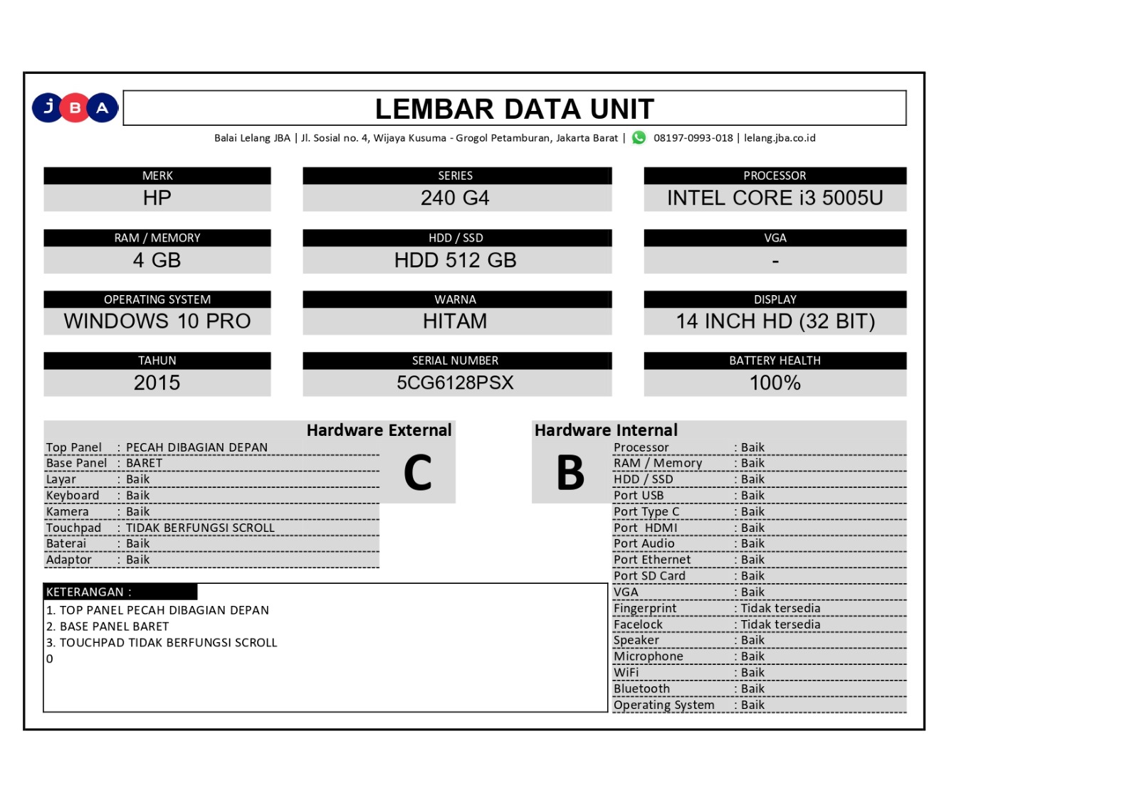 Gambar Lainnya