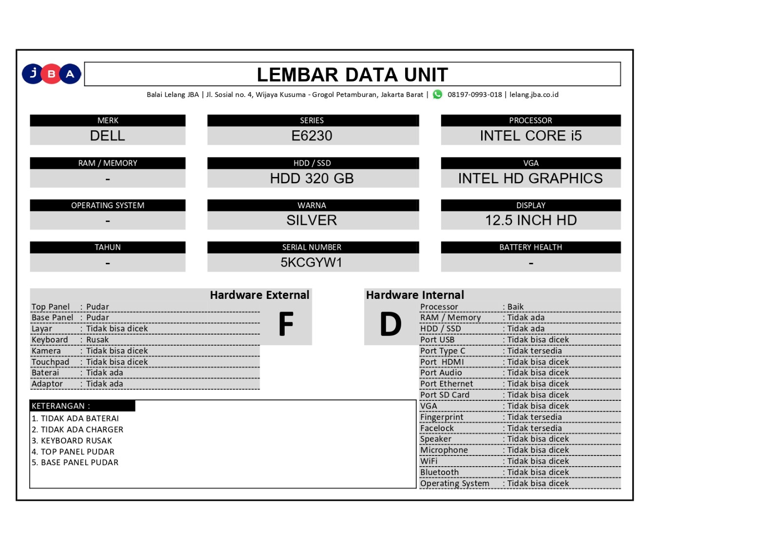 Gambar Lainnya