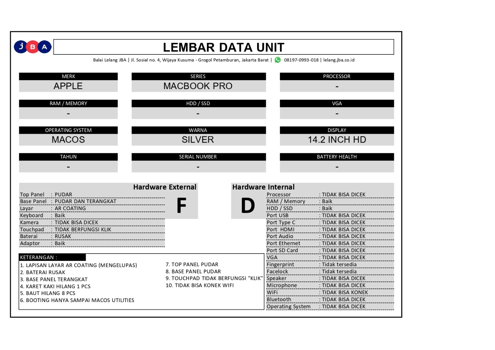 Gambar Lainnya