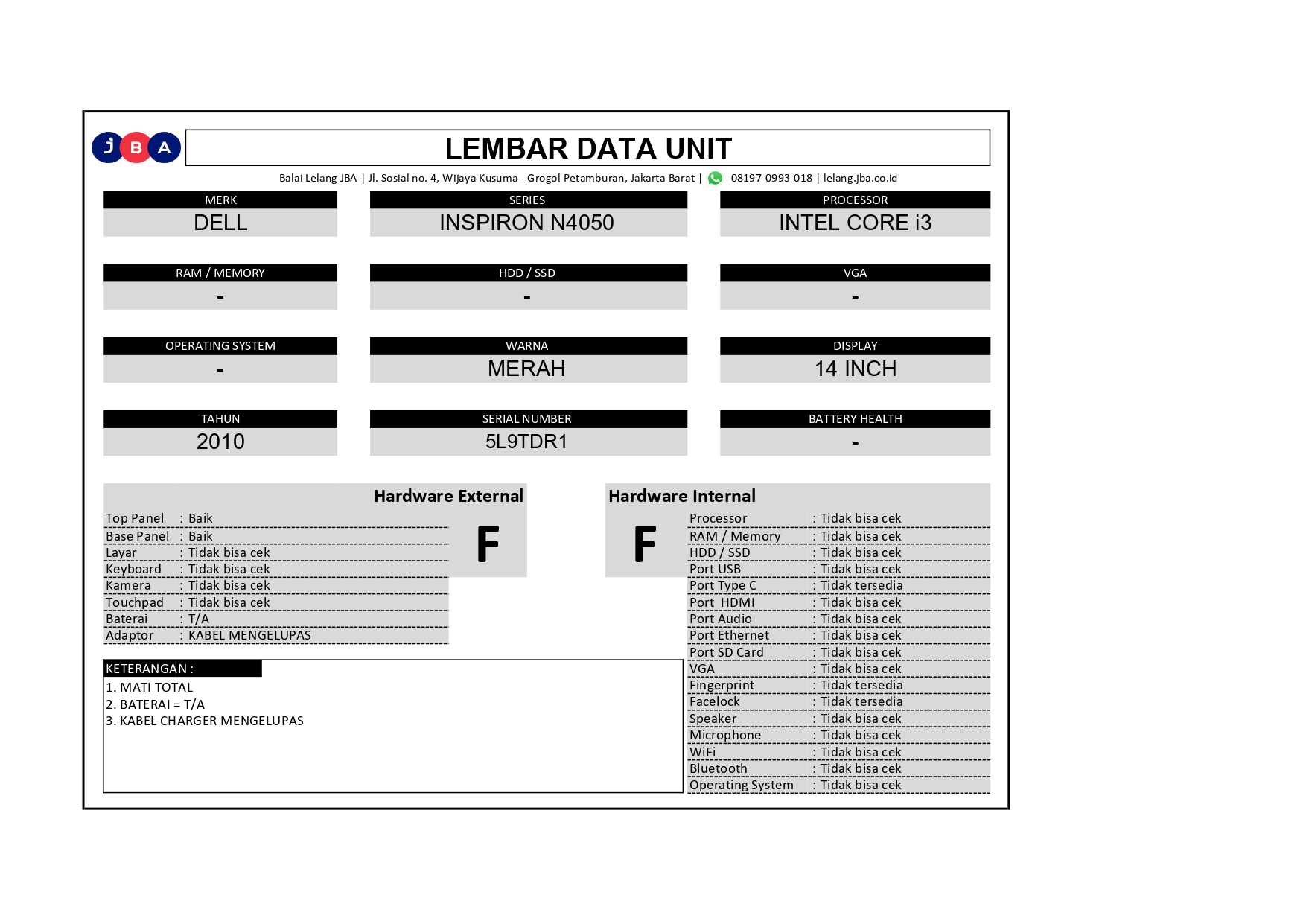 Gambar Lainnya