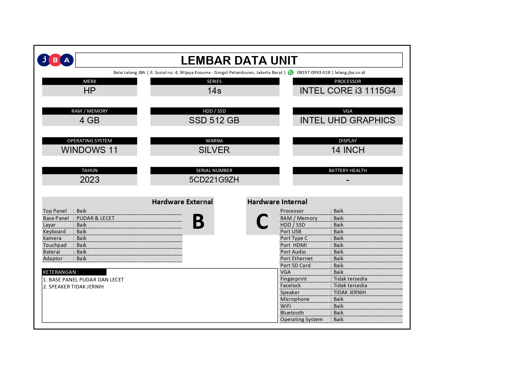 Gambar Lainnya