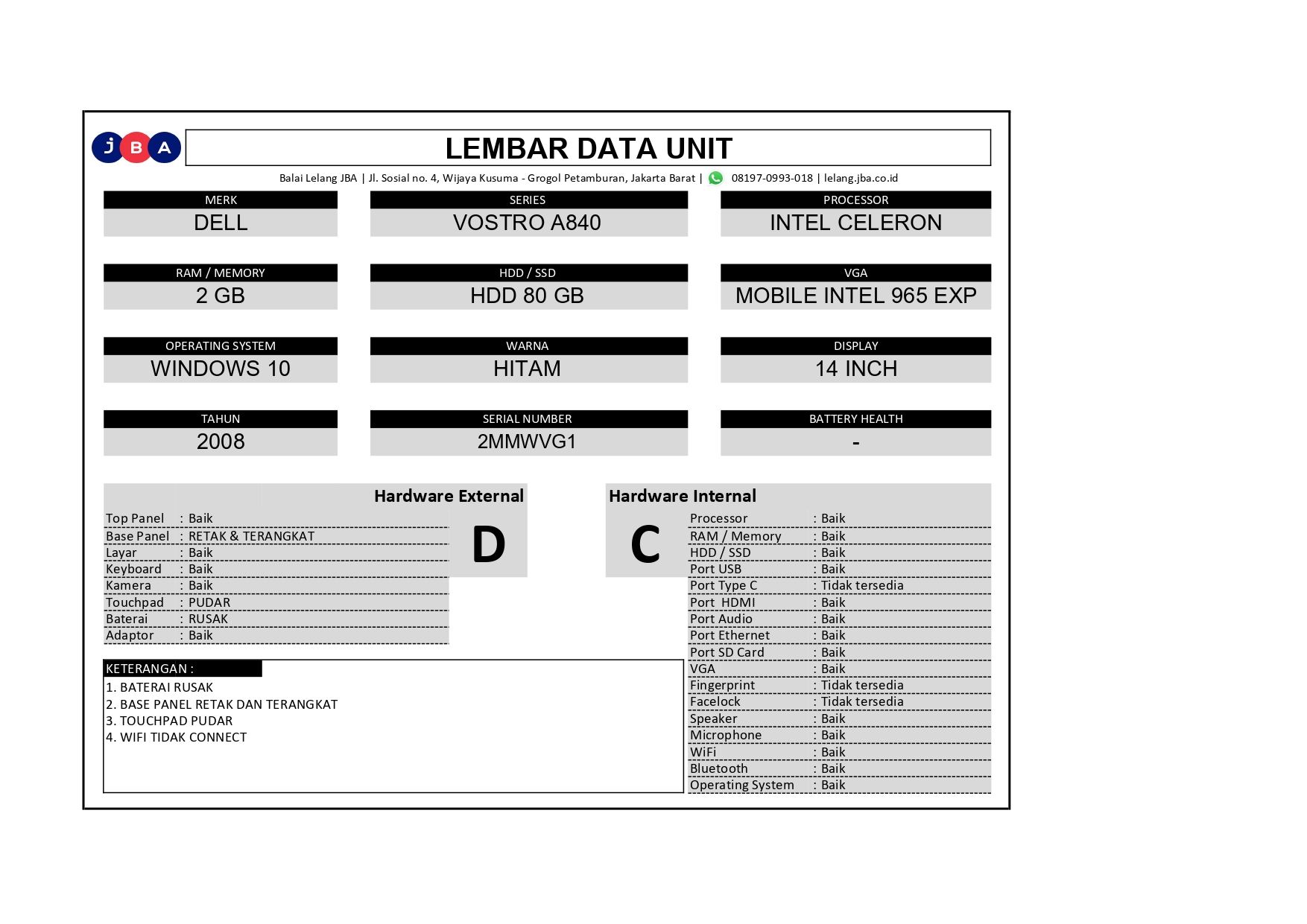 Gambar Lainnya