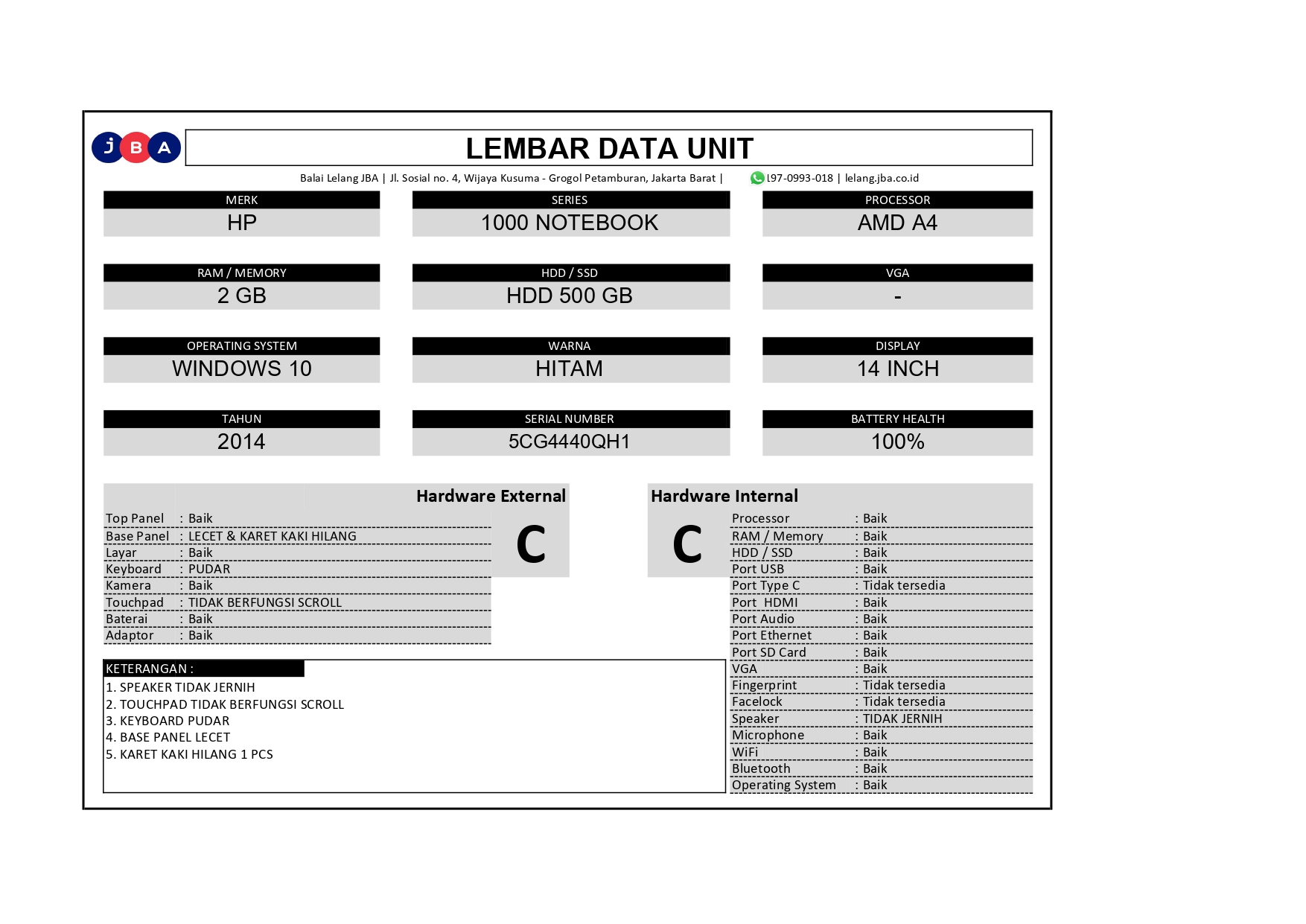Gambar Lainnya