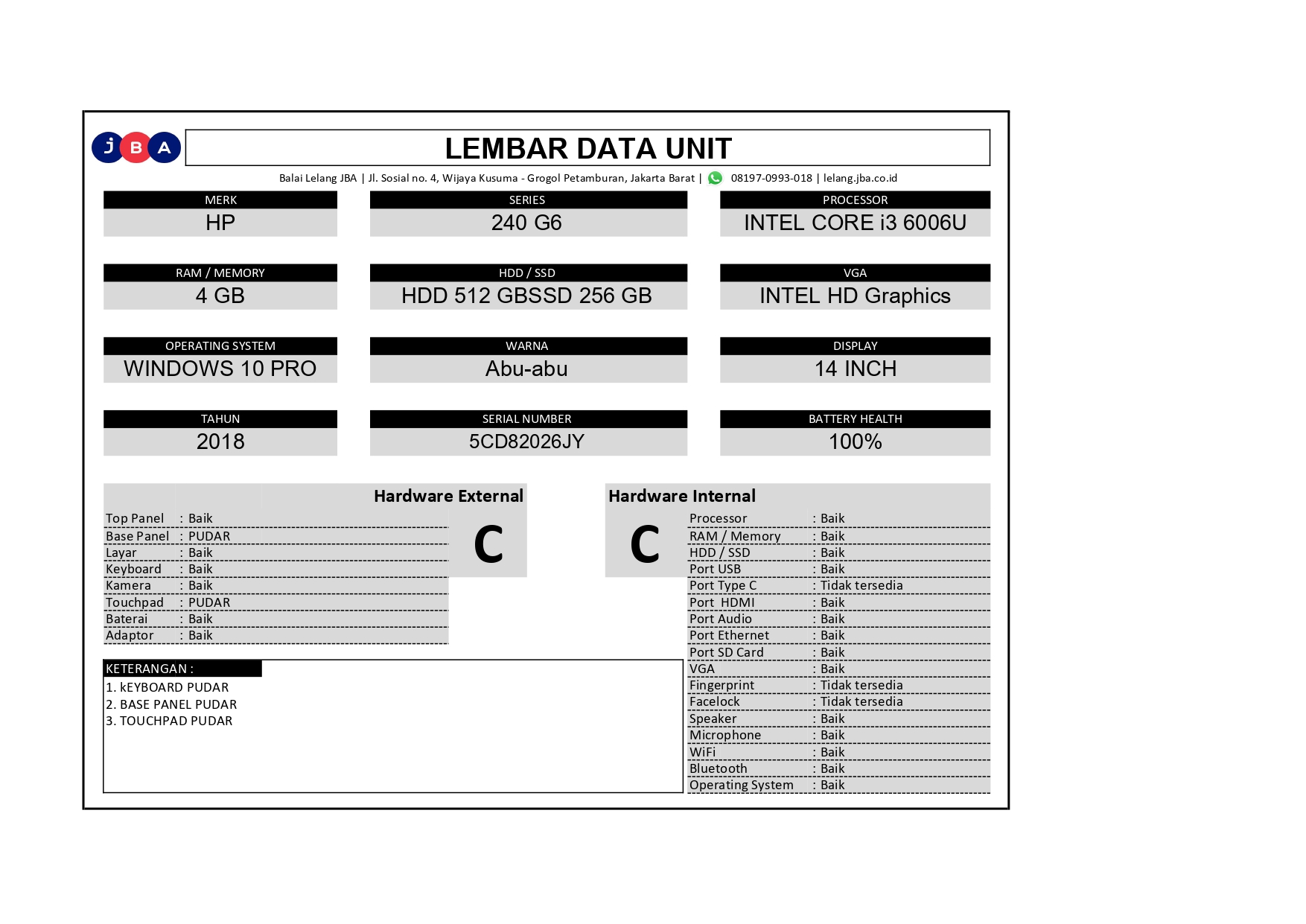Gambar Lainnya