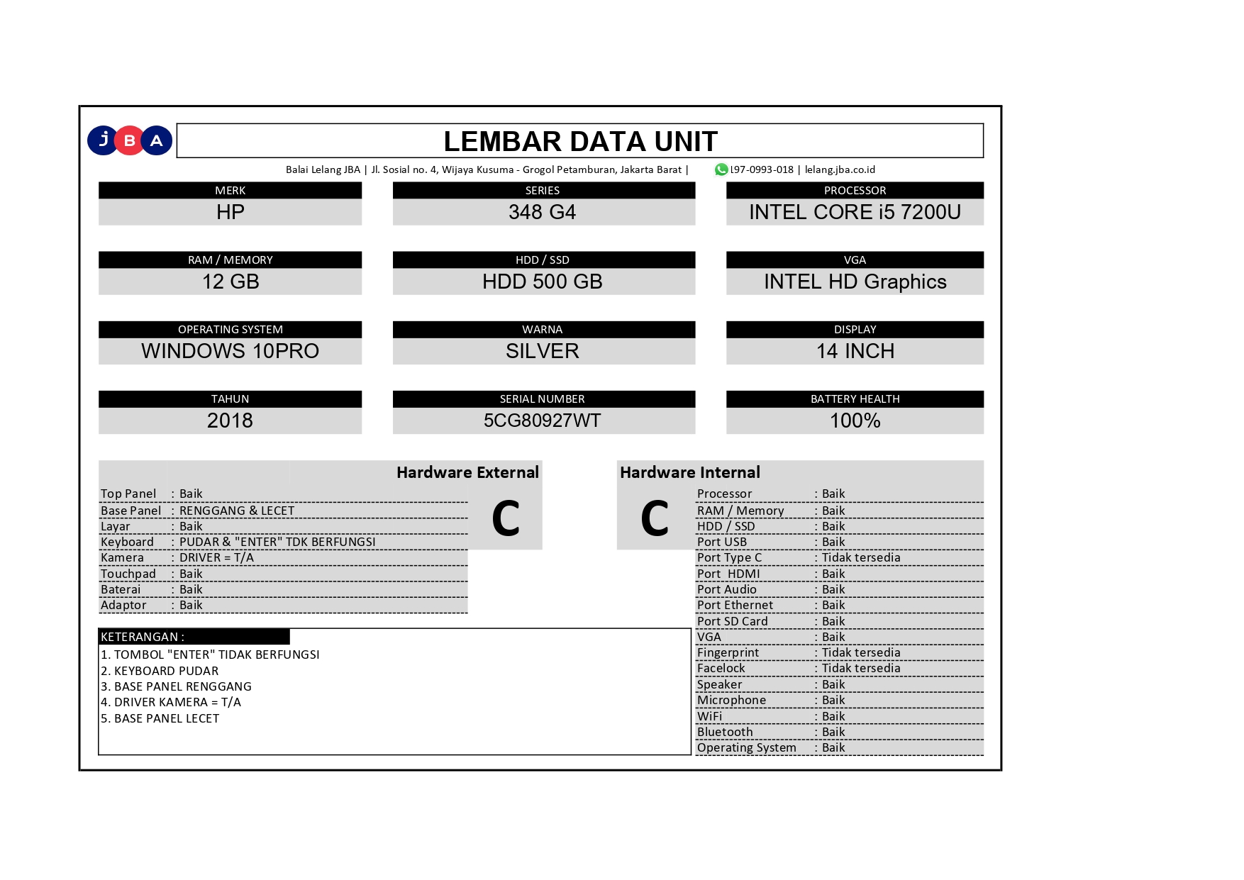 Gambar Lainnya
