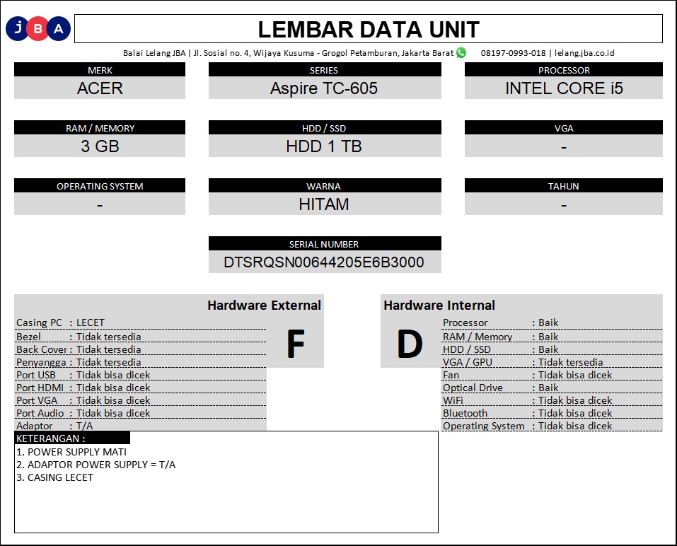 Tampak Sisi Kanan