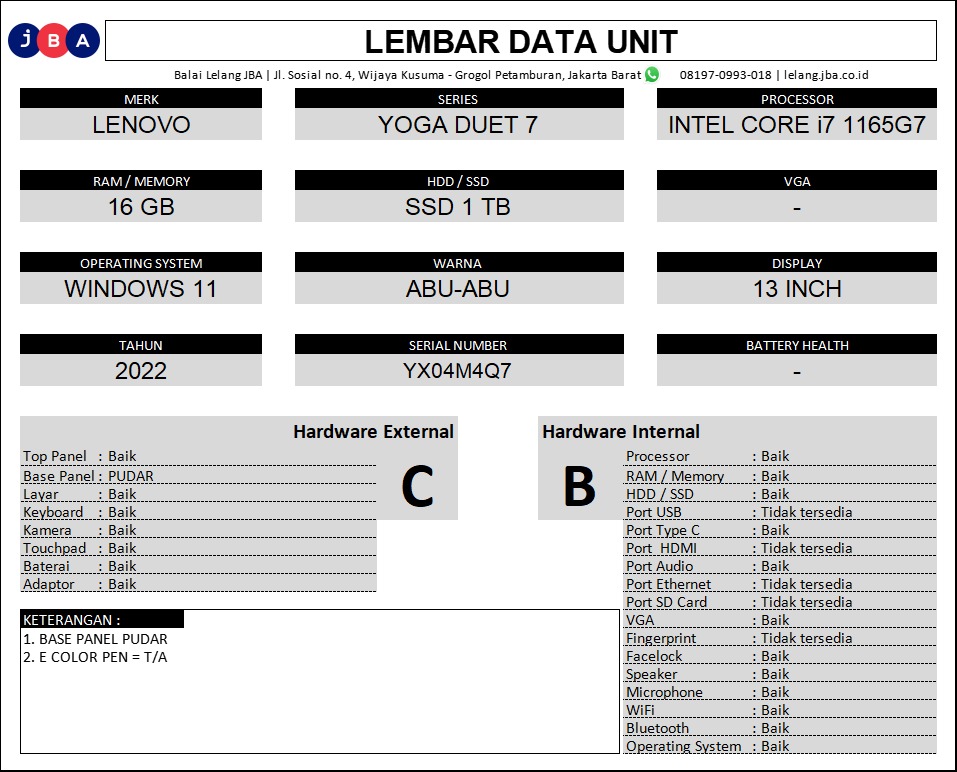 Gambar Lainnya