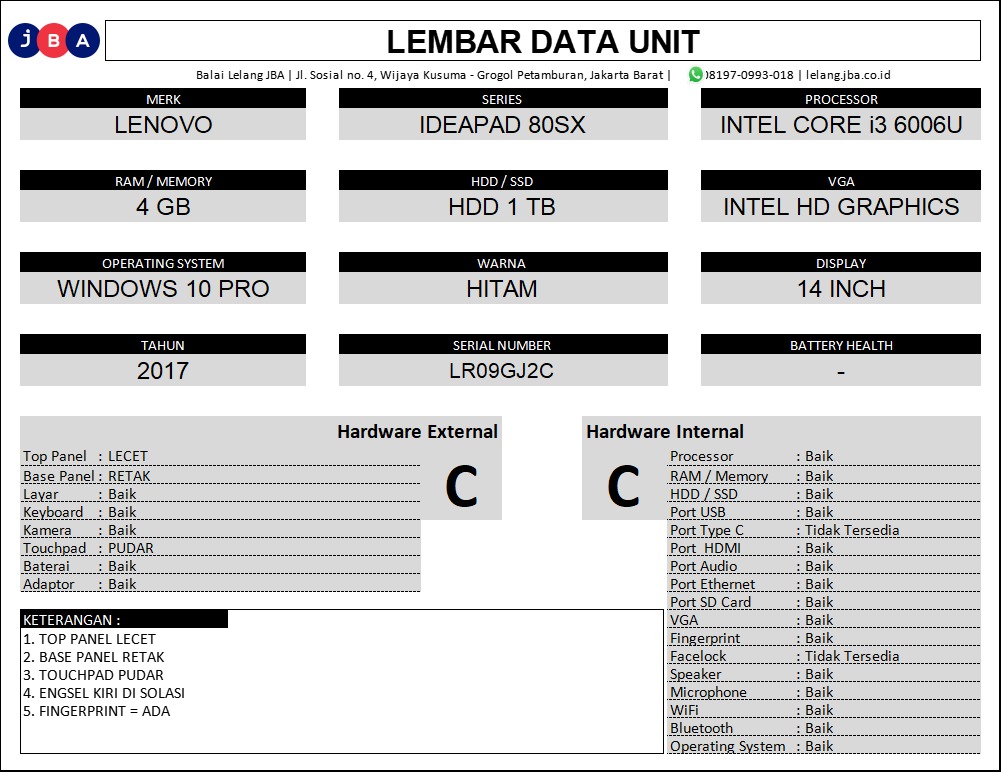 Gambar Lainnya