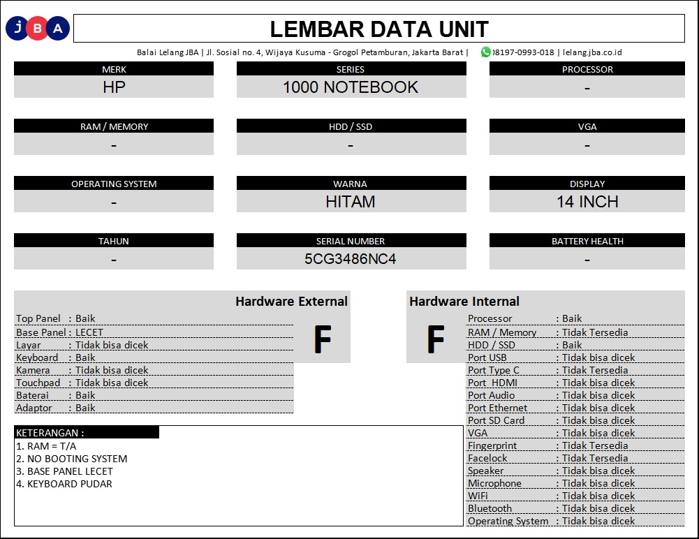 Gambar Lainnya