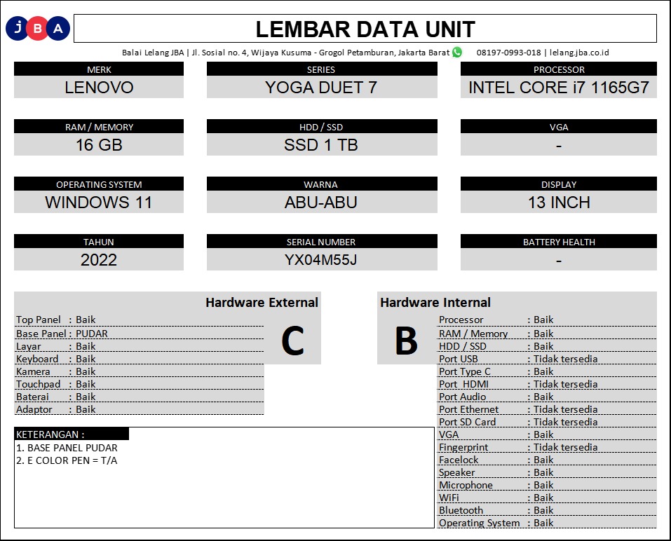 Gambar Lainnya