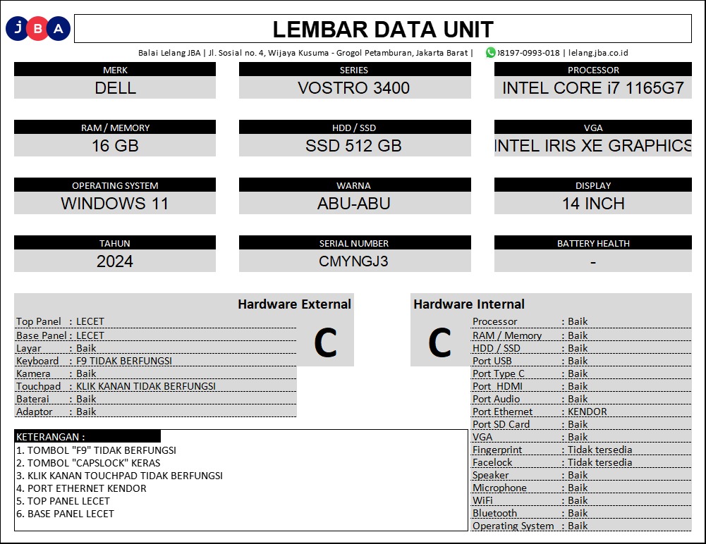 Gambar Lainnya