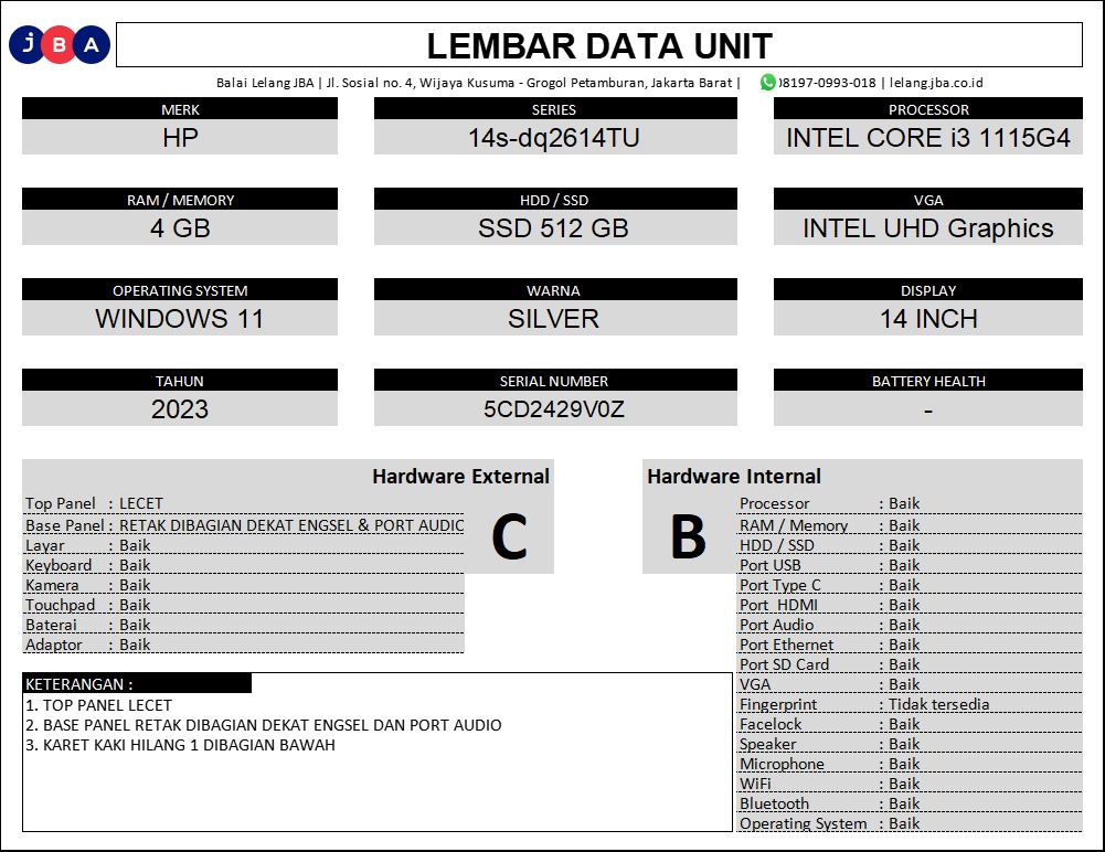 Gambar Lainnya
