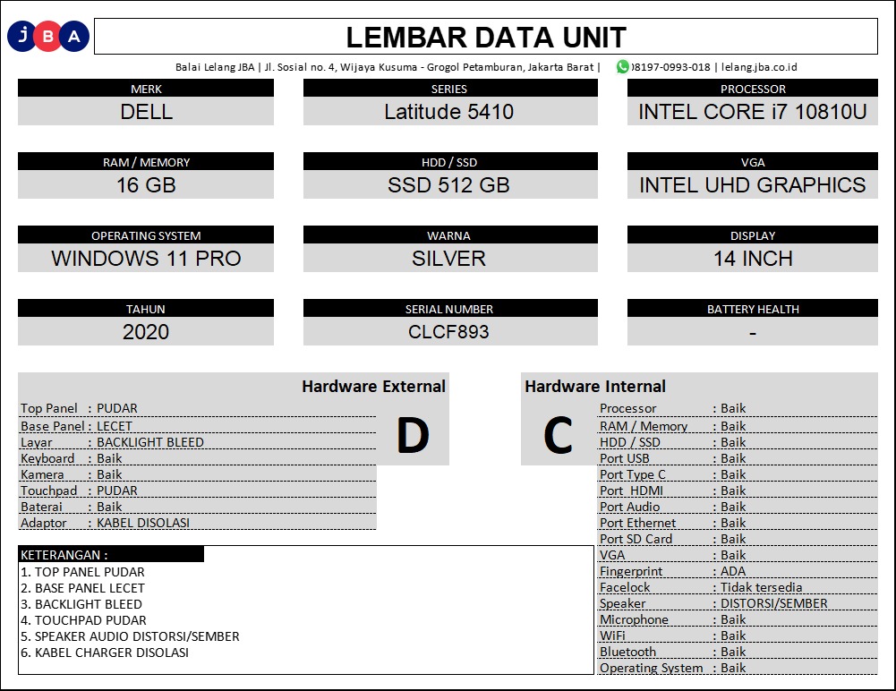 Gambar Lainnya