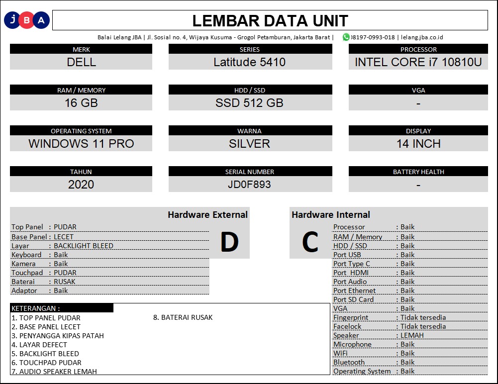 Gambar Lainnya