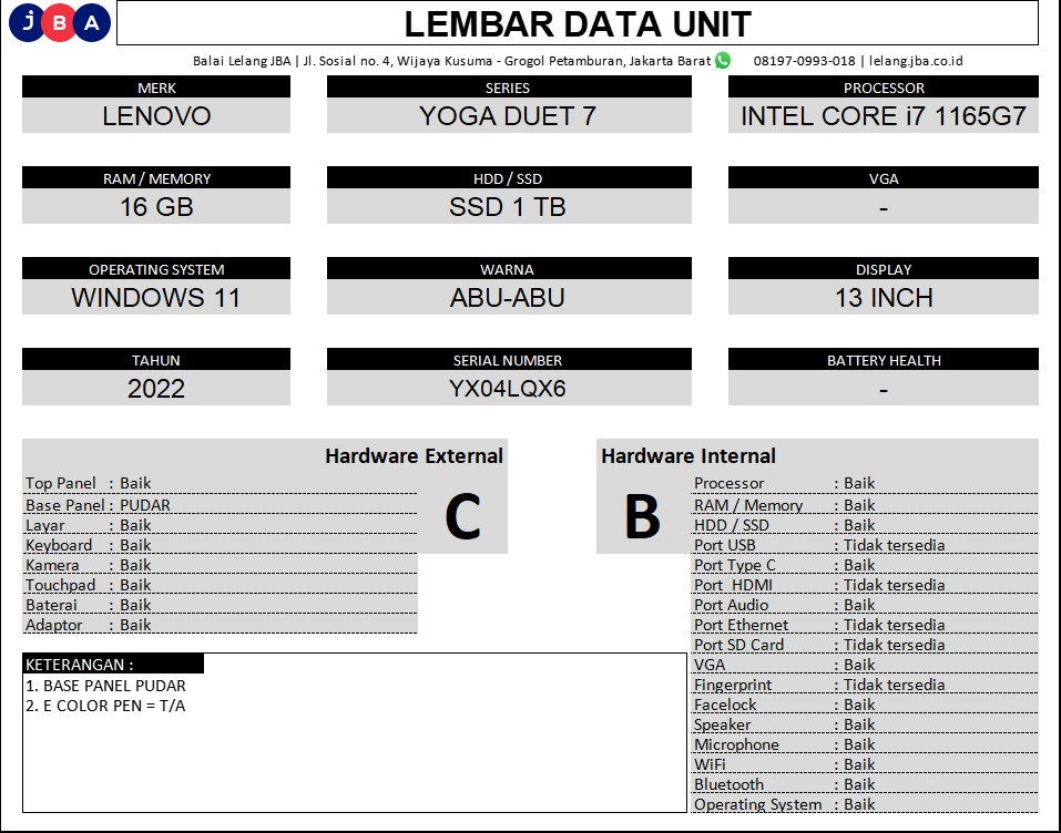 Gambar Lainnya