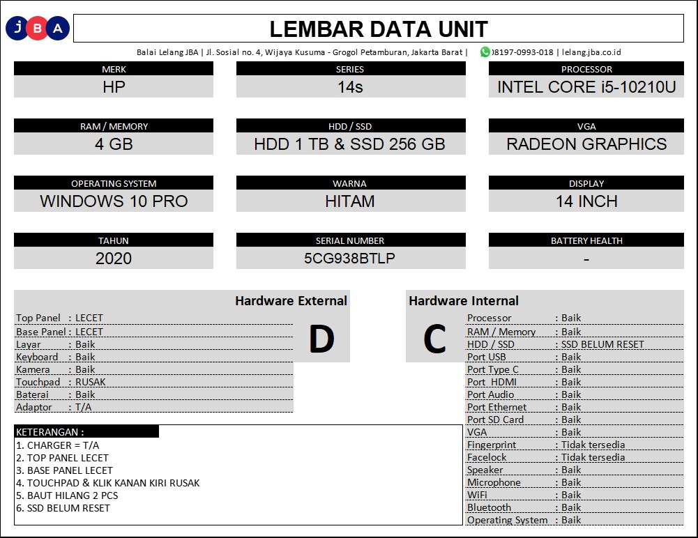 Gambar Lainnya