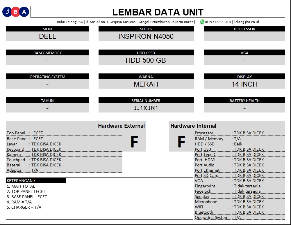 Gambar Lainnya