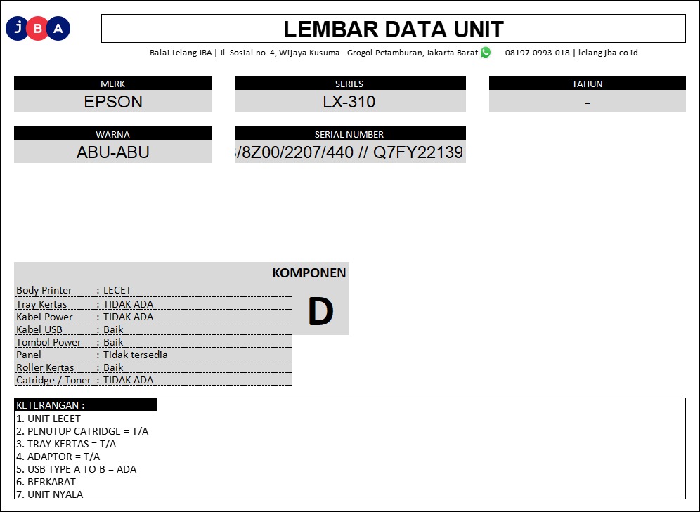 Gambar Lainnya
