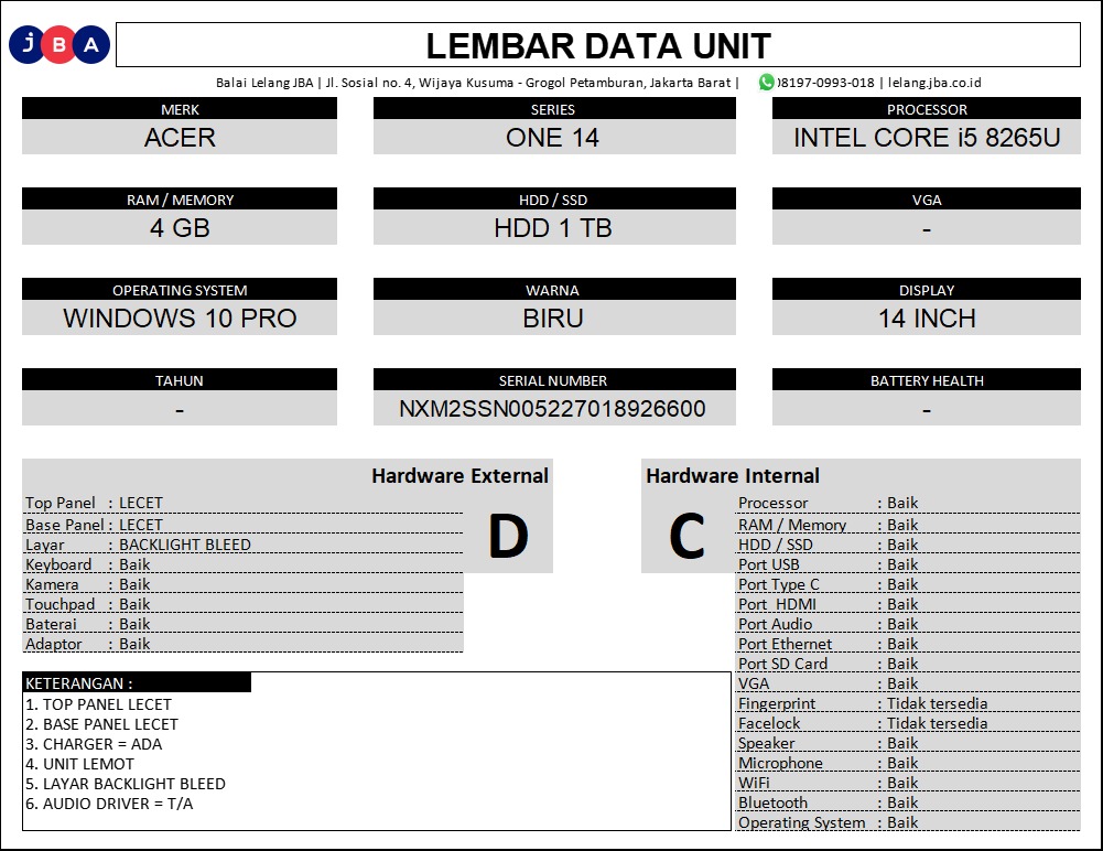 Gambar Lainnya