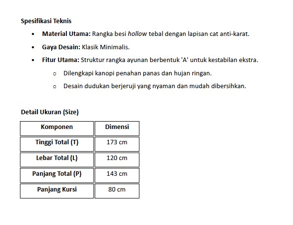 Gambar unit