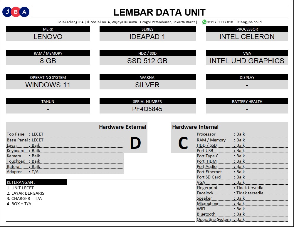 Gambar Lainnya