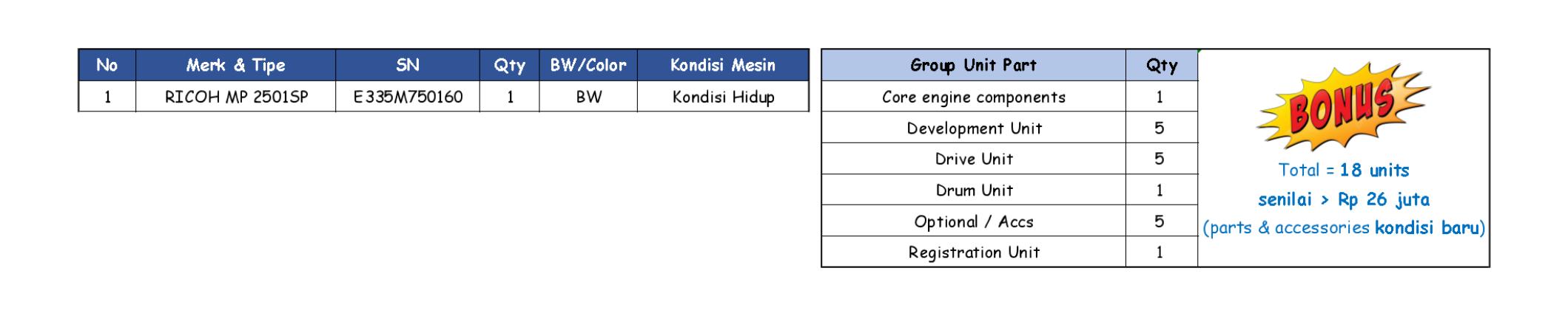 Gambar Lainnya