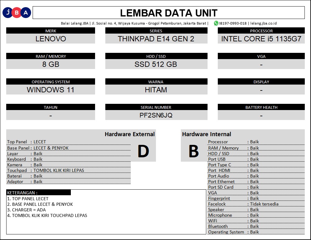 Gambar unit