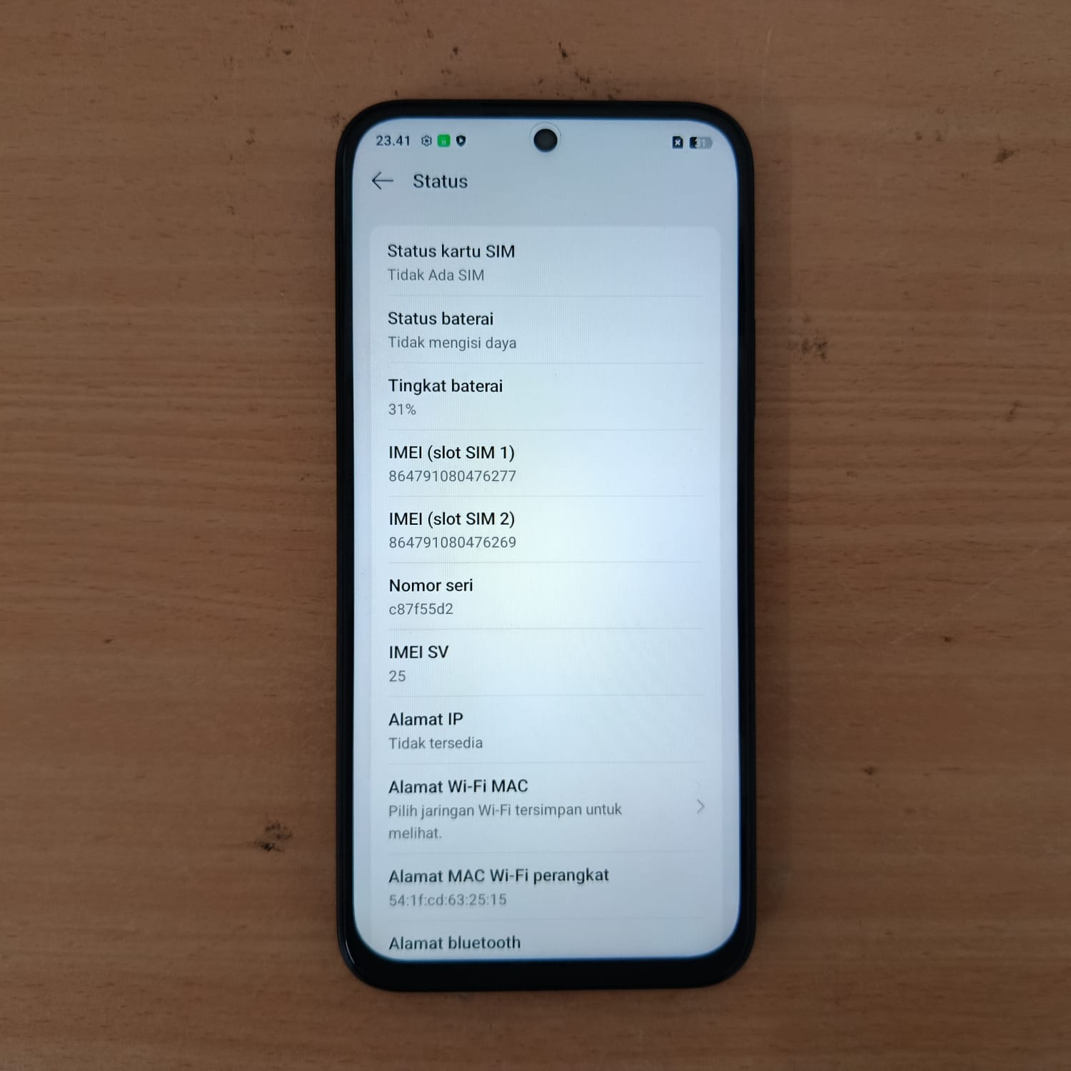 Gambar unit
