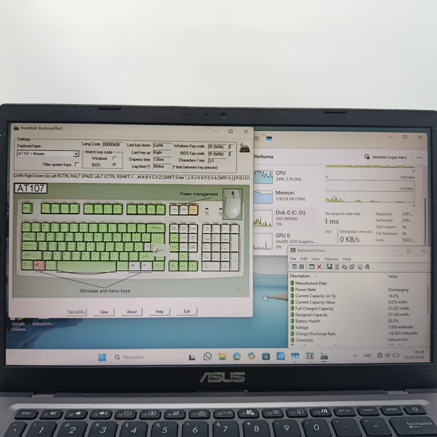 Gambar unit